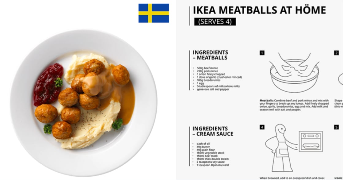 居家療癒食譜｜在家自製 IKEA 經典肉丸，愛吃多少就吃多少！