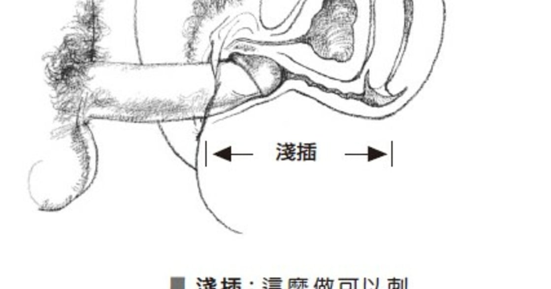 閃開讓專業的來！三招讓她呻吟不斷的進出法