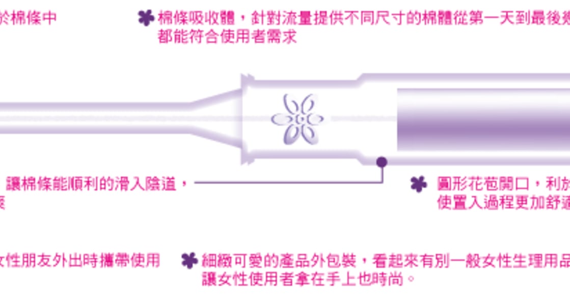 處女也能用！破解棉條的五大迷思
