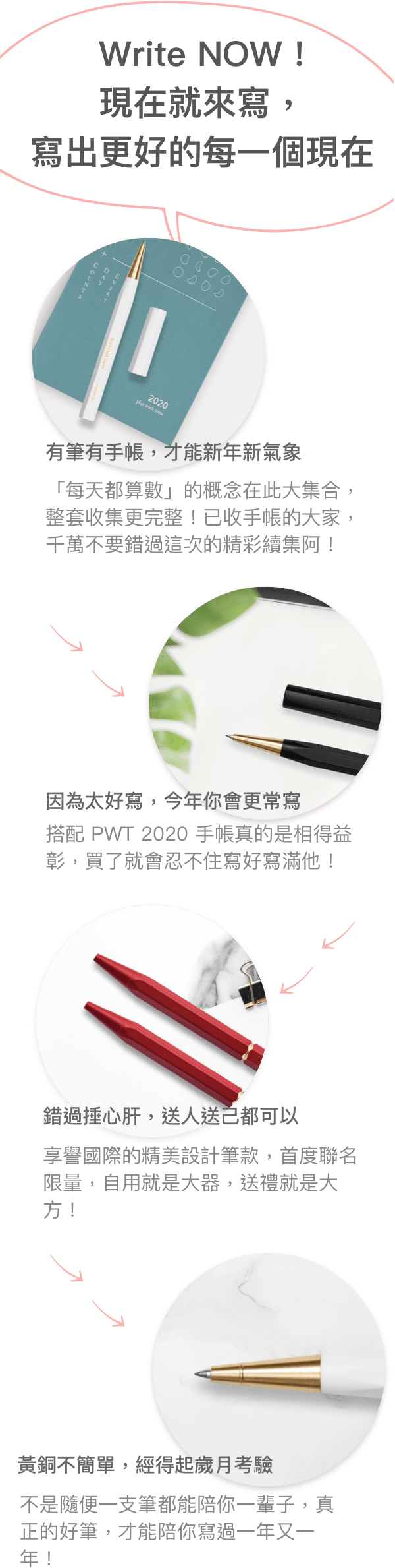 Write NOW ! 現在就來寫,寫出更好的每一個現在