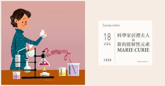 Every Day Counts | 瑪麗‧居禮發現放射性元素：「世上沒人能阻擋我」