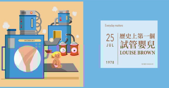 Every Day Counts | 歷史上第一個試管嬰兒的名字，你知道嗎？