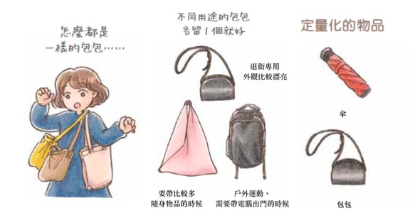「只留下最需要的，就是幸福」為什麼你的包包，只要三個就夠？