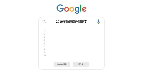 年度熱搜詞出爐！2019 年，台灣人最關心什麼？