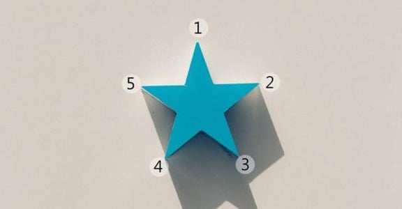 日本熱門心理測驗：畫一顆五角星，看出你的感情觀