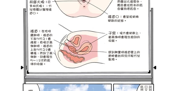 專業女醫師告訴妳，潮吹到底是什麼？