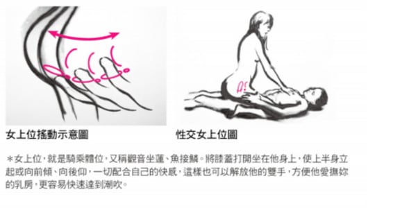 臉紅網友問答：潮吹真的有種觸電感？