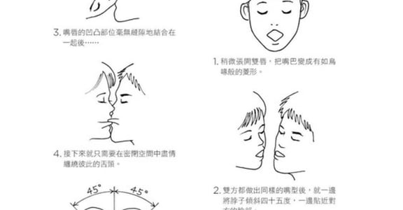 深情吻技：毫無縫隙的密閉式吻法