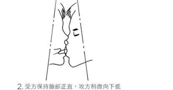 深情吻技：發現隱藏在舌頭底下的柔軟祕境
