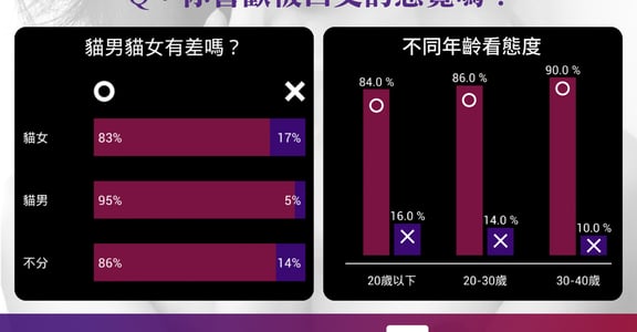 就愛你親「口」送上的情人節！替女人口交的三大訣竅