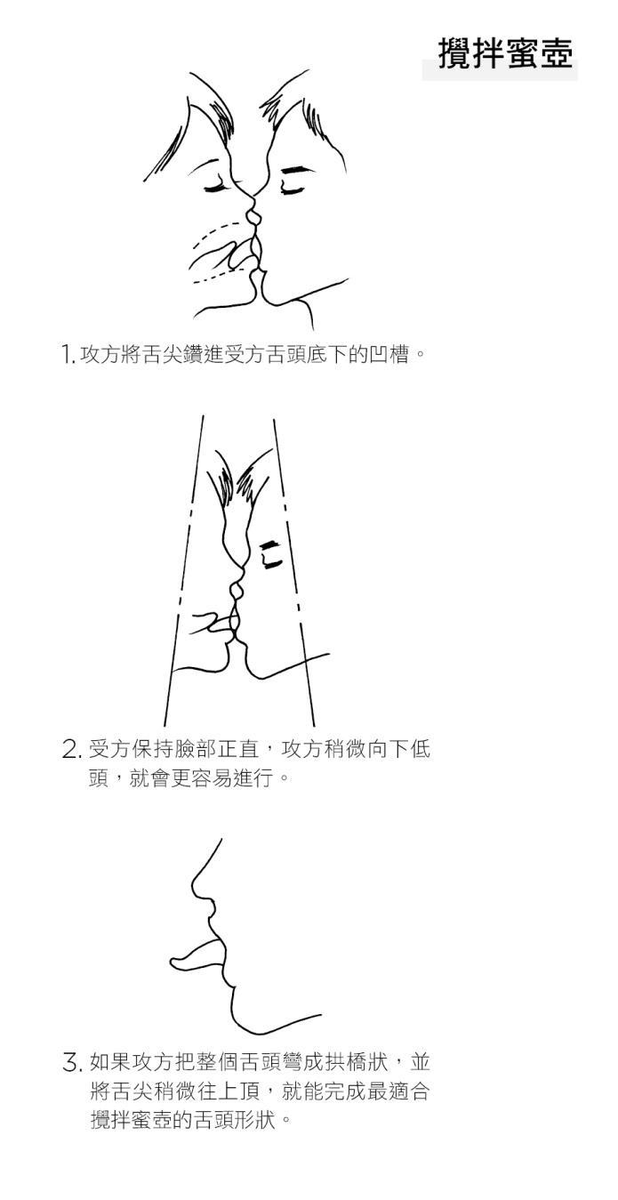 KISS 37殺式 攪拌蜜壺