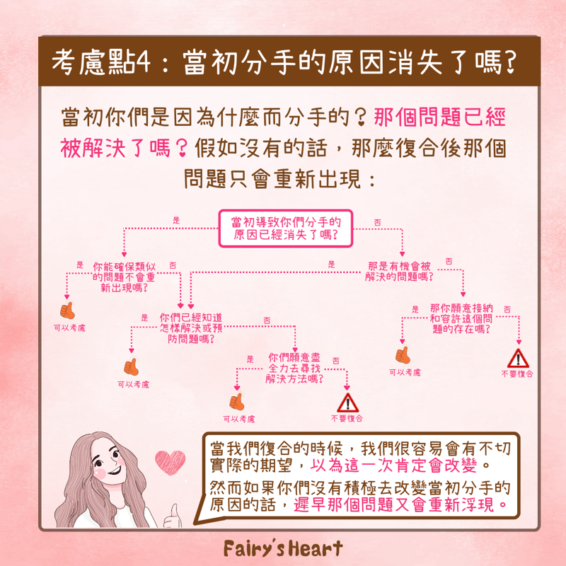 在跟心愛的人分開之後， 你可能會有衝動想要跟對方在一起。  有可能是你無法忍住思念之情， 主動去挽留這段感情； 也有可能是他後悔輕易對你方手， 想要重新給這段感情一個機會。  但是重新回到一段結束的感情， 真的是一件好事嗎？ 我們又該怎樣判斷是否應該復合呢？