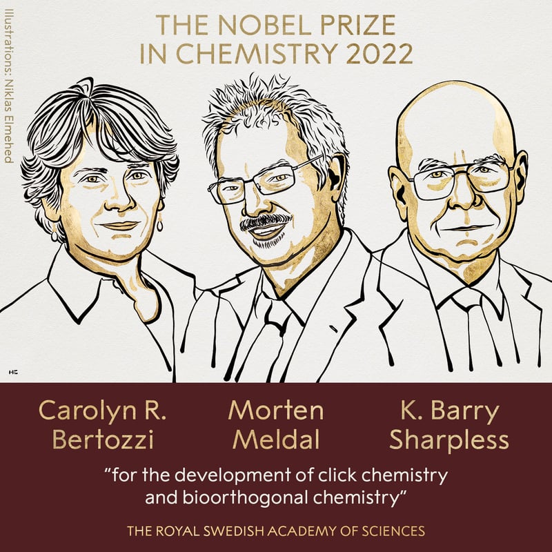 Nobel Prize in Chemistry
