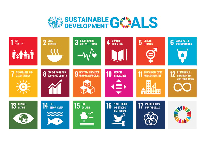 SDGs聯合國永續發展目標2