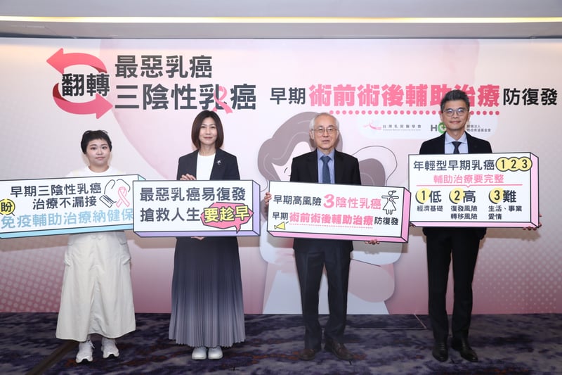  國內乳癌死亡率趨勢未見明顯下降，台灣乳房醫學會與癌症希望基金會共同呼籲政府重視早期三陰性乳癌，及早提供給病人合適的術前與術後輔助治療選擇。