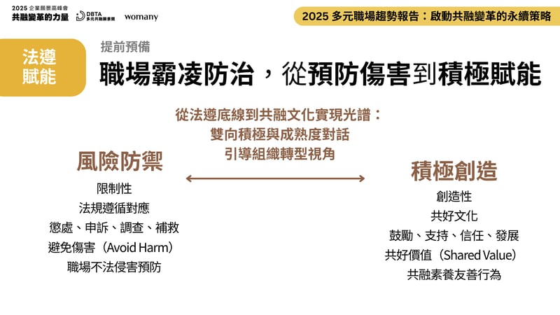 2025 多元職場趨勢報告