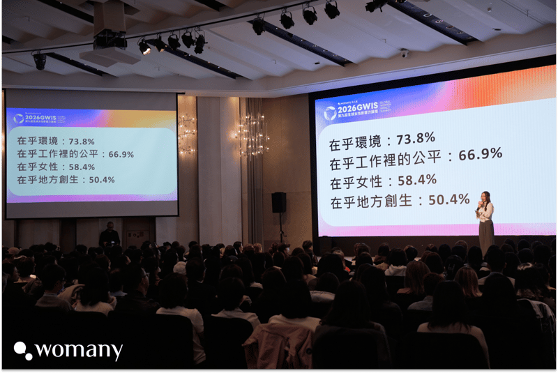 2026台灣女性大調查