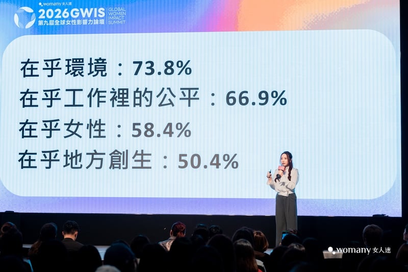 2026 第九屆全球女性影響力論壇 女人迷共同創辦人 Tanya 分享