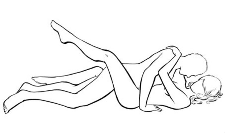 sex