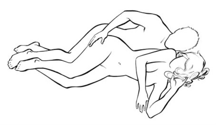 sex