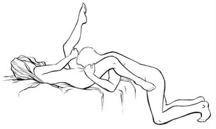 sex