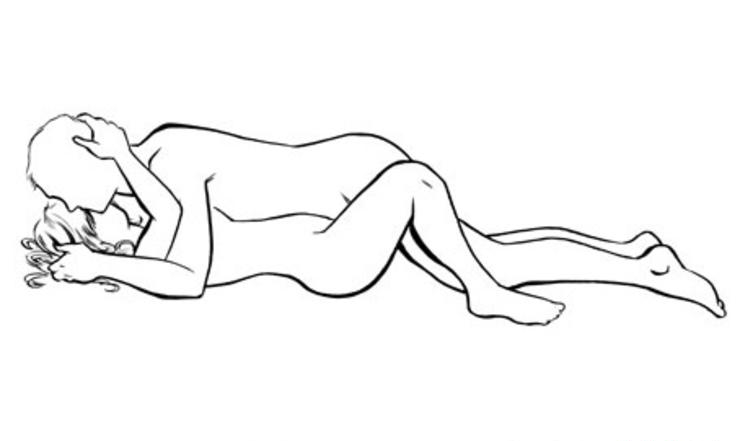 sex