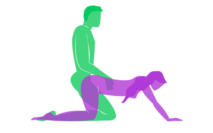 sex