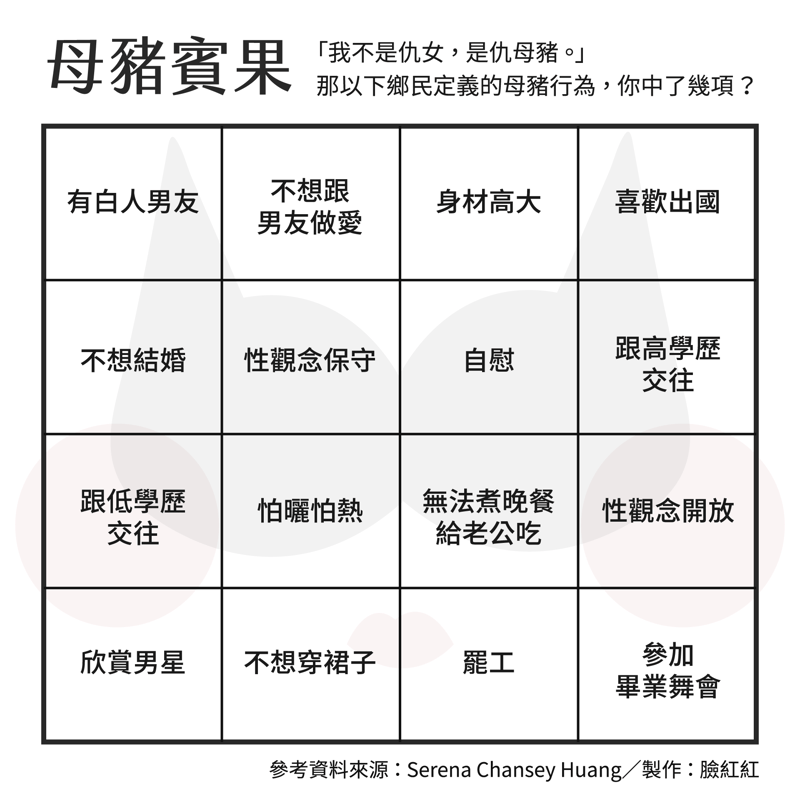 母豬賓果：「我說在座的各位，都是母豬」