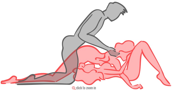 sex