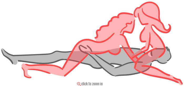 sex