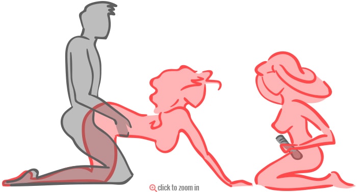 sex