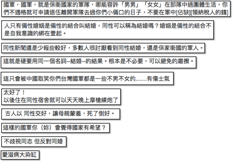 不男不女 有傷士氣 國軍同志情侶想結婚 與保家衛國的能力何干 性別力gender power