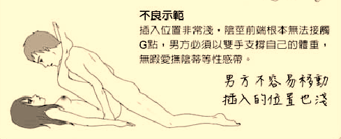 女醫師傳授！讓彼此更契合的親密練習