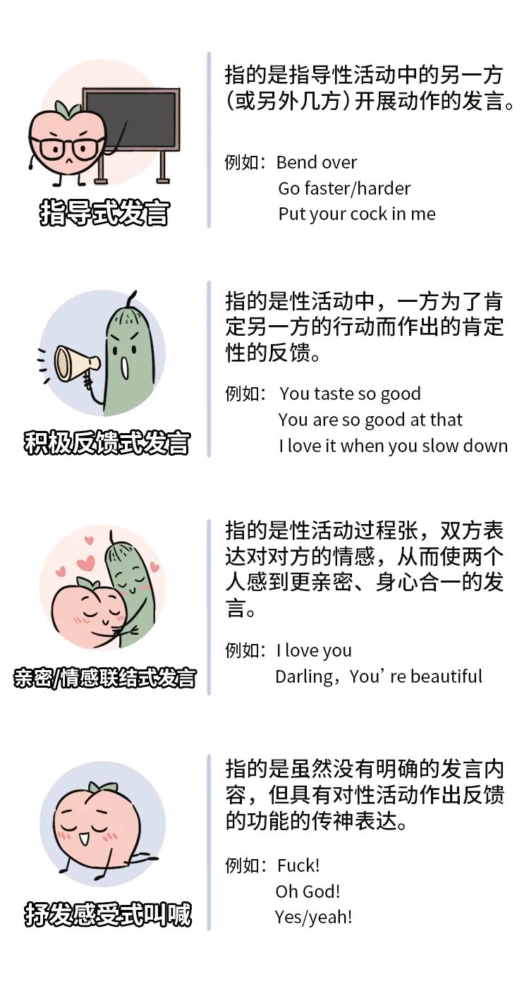 平常人模人樣，一到床上就不一樣：Dirty Talk 真的能增加情趣嗎？｜臉紅紅