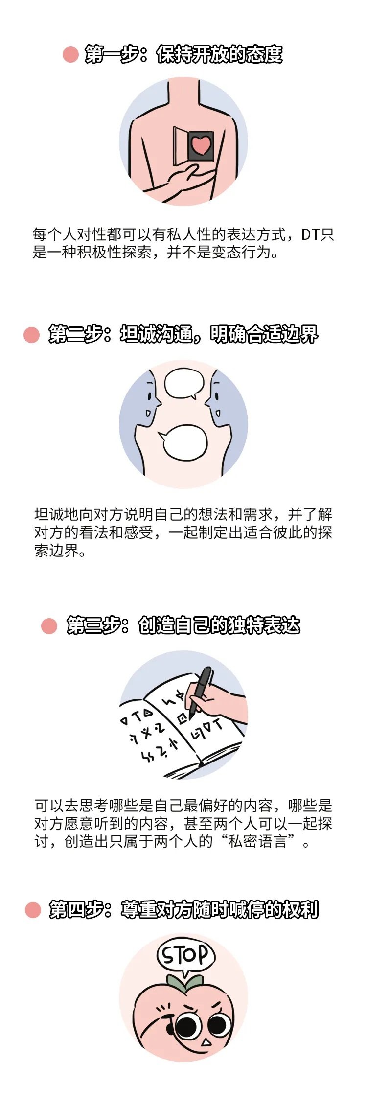 平常人模人樣，一到床上就不一樣：Dirty Talk 真的能增加情趣嗎？｜臉紅紅