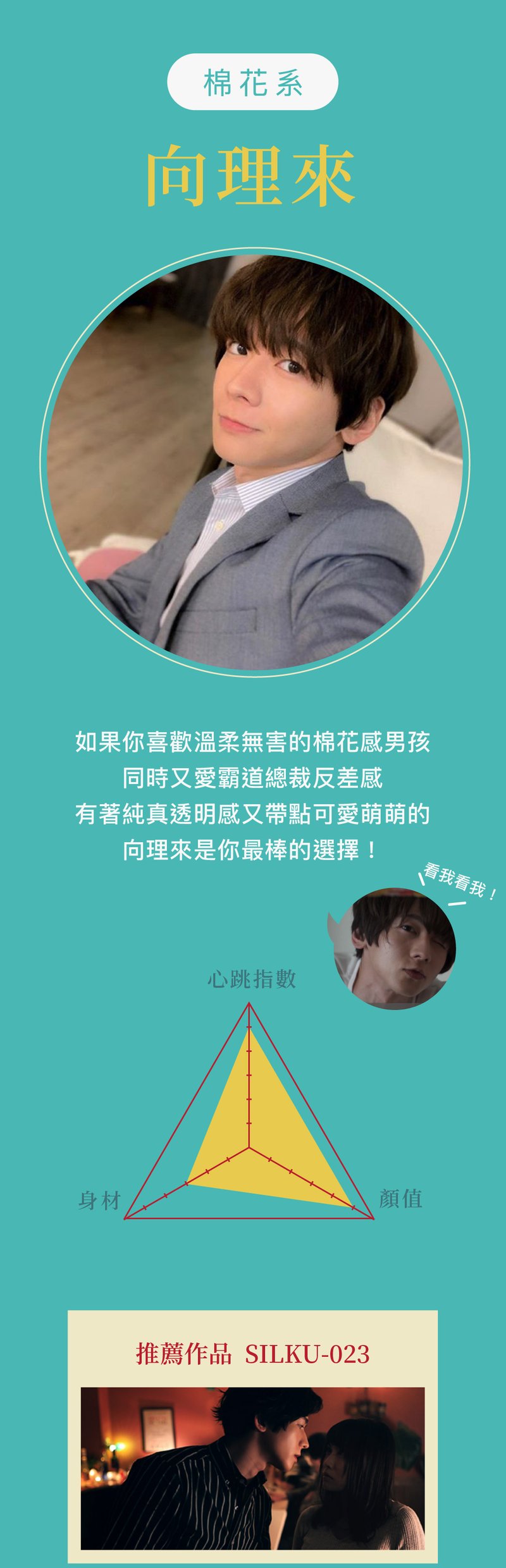 從下面癢到心坎裡！五位戀愛感AV 男優，今晚想點哪位？｜臉紅紅