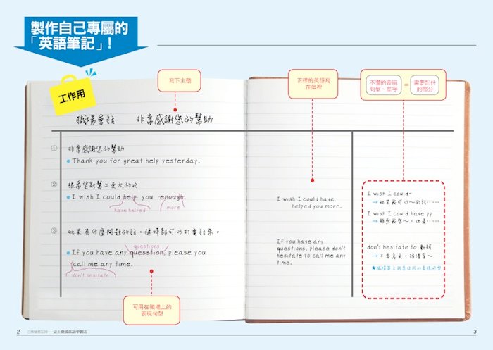 三條線筆記術 學習英語好快速 女人迷womany