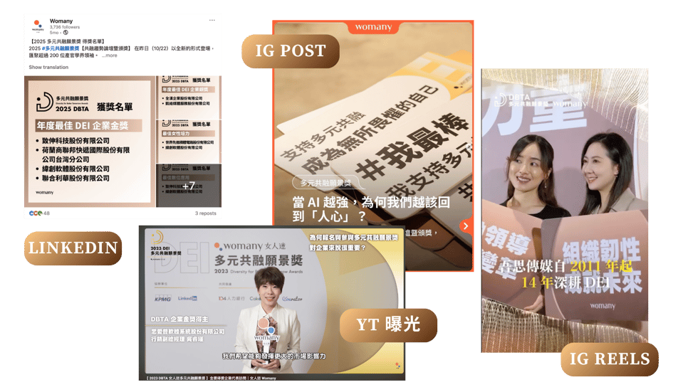 官方活動總觸及超過 50 萬，包含內容、Linkedin、IG、YT 等社群佈局，擴大品牌與多元共融連結的僱主品牌形象。