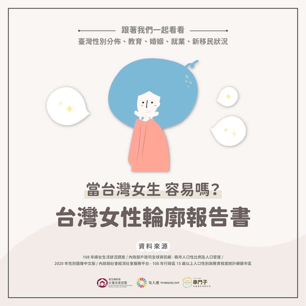 台灣女性輪廓報告書